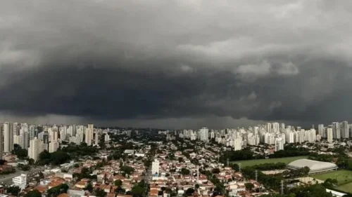 Chuvas intensas atingem todo o país neste domingo com risco de temporais